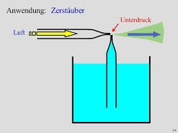 zerstäuber